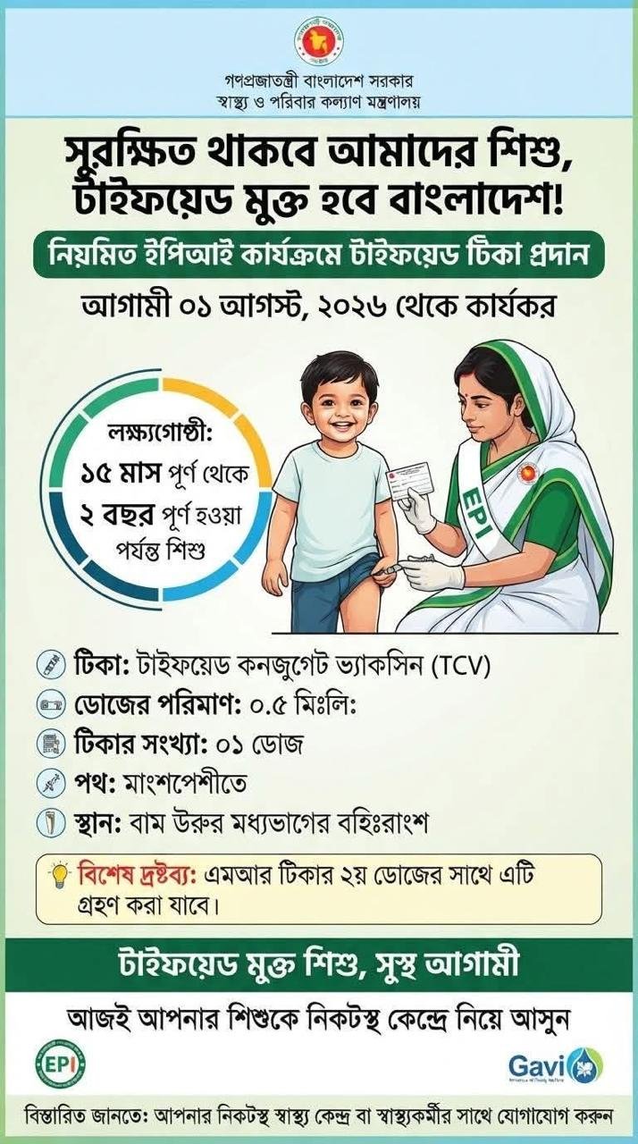 ইপিআই কার্যক্রমে টাইফয়েড টিকা প্রদান - Typhoid Vaccination in Routine EPI Programs